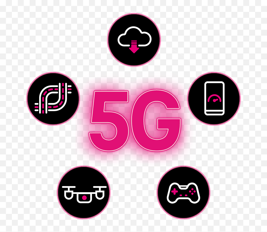What Is 5g 4g Lte Vs Speed U0026 More T - Mobile Dot Png,5 Whys Icon