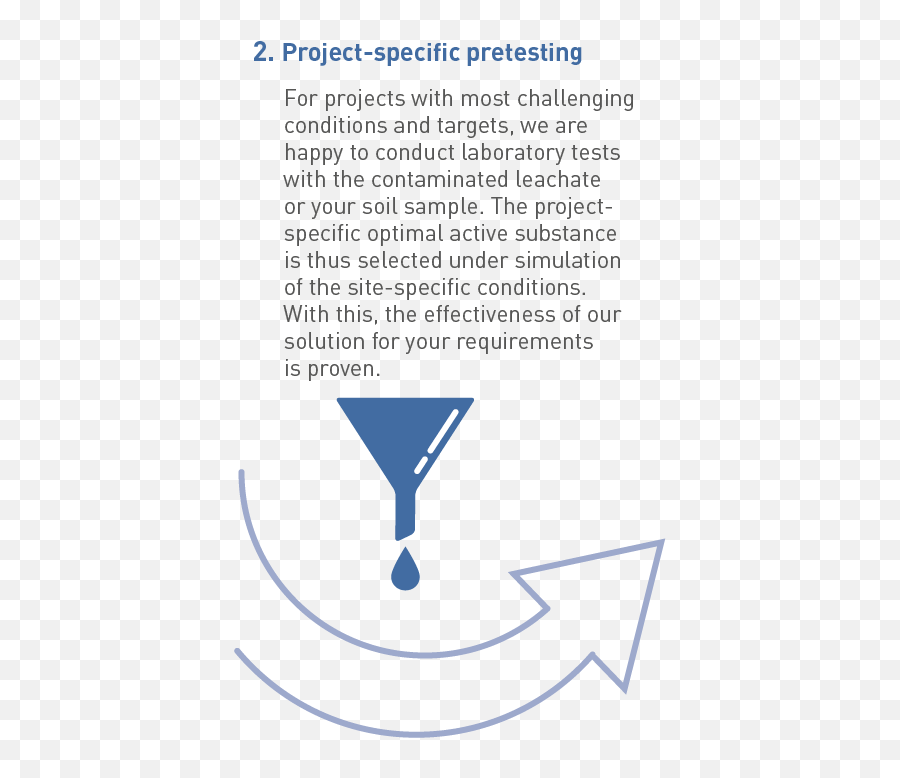 Tektoseal Active For Heavy Metals - Dot Png,Icon Variant Construct