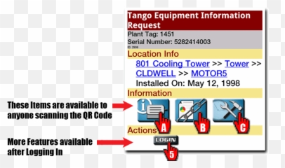 Tango - QR Code Quick Start Guide Language png