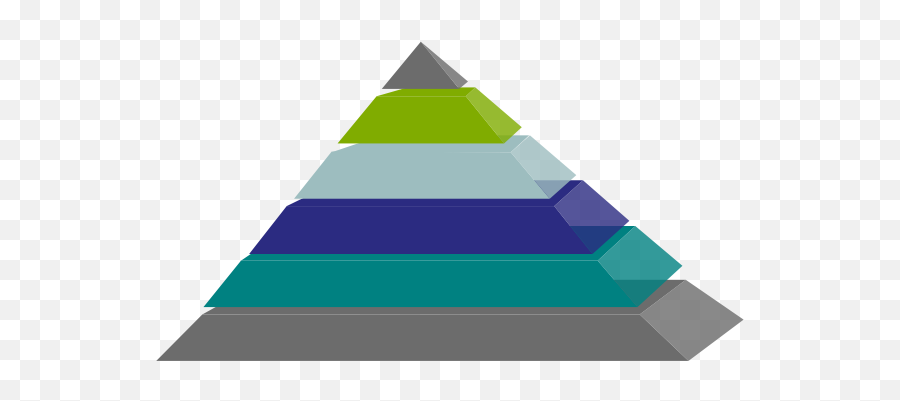 Pyramid 6 Layer Clip Art - Vect 1501683 Png Pyramid With 6 Layers,Png Layers
