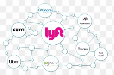 Delivery Network - Third Party Platform Elite Dot png