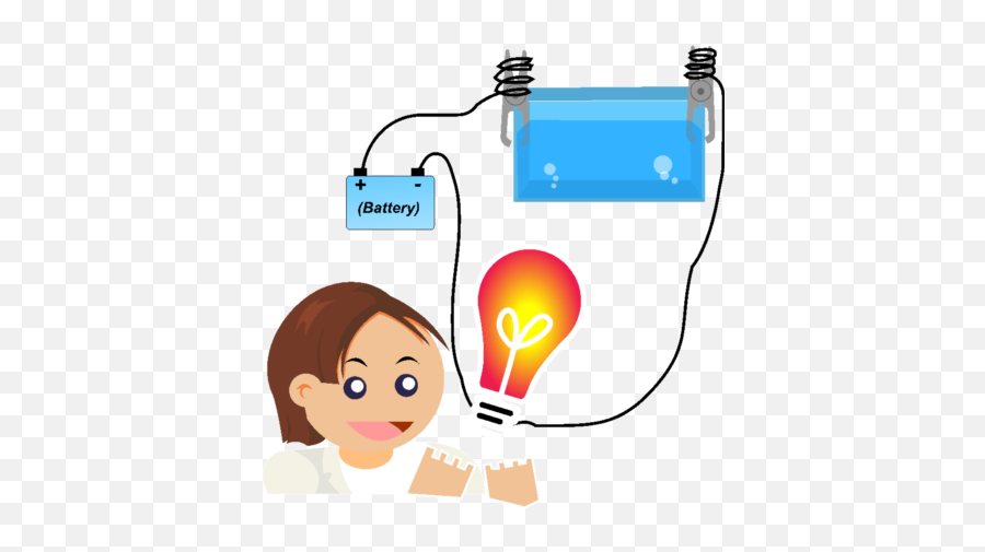 Kids Science Lab Png U0026 Free Labpng Transparent - Science Experiments For Kids Png,Scientist Clipart Png