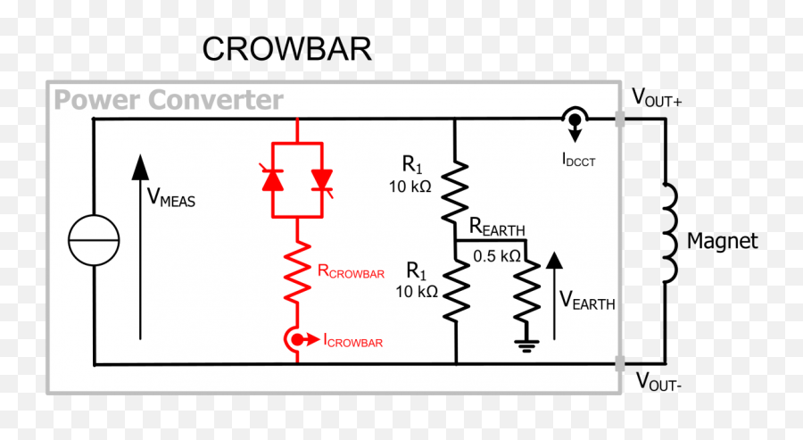 Crowbar System Simplified Schematic - Diagram Full Size Diagram Png,Crowbar Png