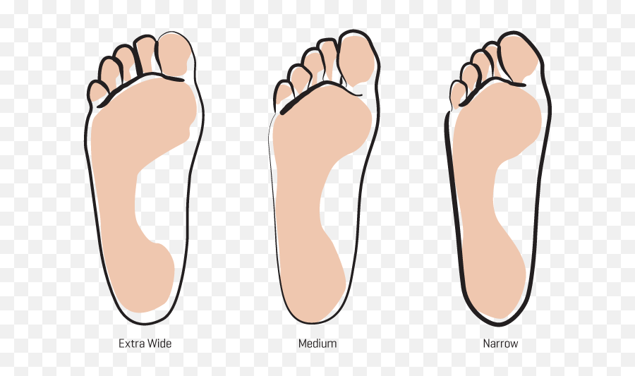 A Common Source Of - Wide Foot Png,Feet Transparent