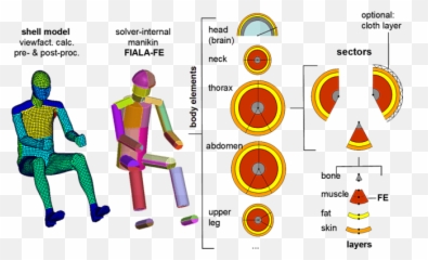 Simulation Software - Thermal Comfort Model png