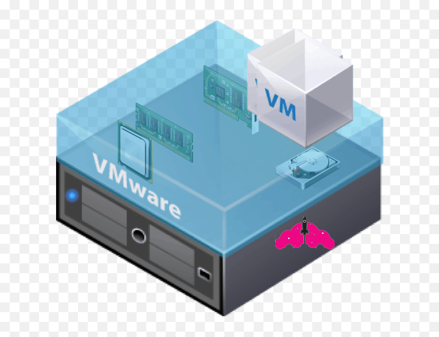 What Is Vmware Vmissnet - Vmware Server Transparent Logo Png,Vmware Icon