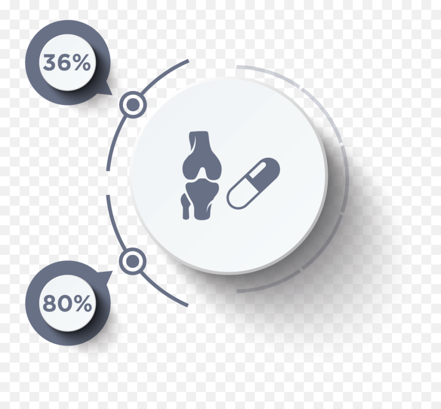 Joint Health - Dot Png,Supplement Icon