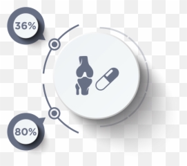 Joint Health - Dot png