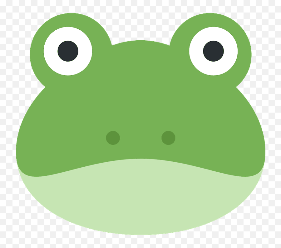 Frog Emoji Meaning With Pictures - Frog Emoji Png,Snake Emoji Png
