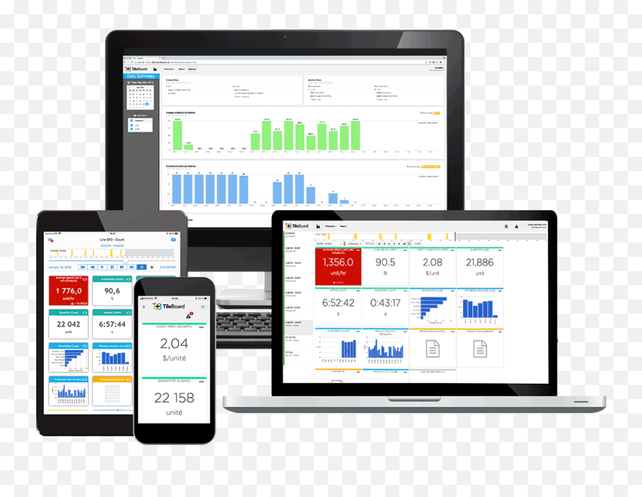 Smart Factory Analytics Worximity Real - Time Monitoring Worximity Png,Technology Png