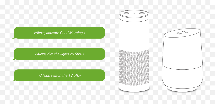 Smart Icon Png - A Smart Speaker That Supports Amazon Alexa Cylinder,Speaker Icon Png