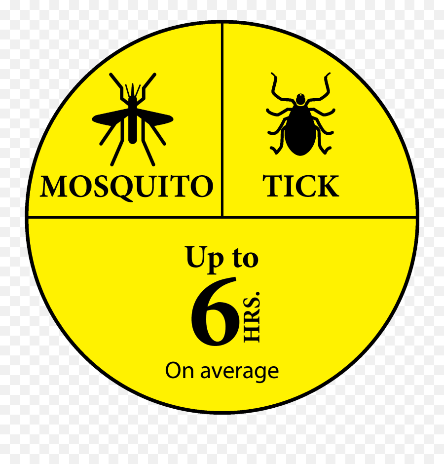 Insect Repellent - Parasitism Png,Mosquito Icon