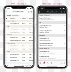 Access Apps From Mobile Browsers - Ecg Apple Watch png