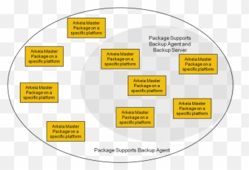 English Product Support My Passport Cloud Home - Language png