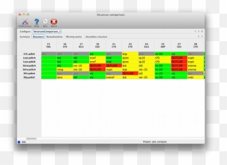 Comparing Related Structures The Phenix Gui - Vertical png