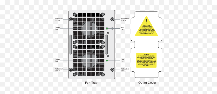 Fortigate - 7030e System Guide Fortigate7000 Fortinet Fresh Air Cube Png,Airflow Icon Modules