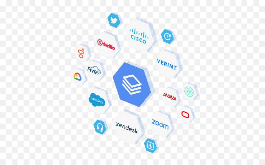 Dashboard Integrations From Third - Parties Aceyus Language Png,Rainmeter Honeycomb Icon