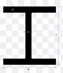 H Beam Size And Weight Chart Machinemfg - Screenshot png