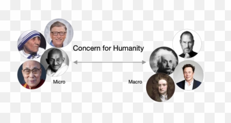 Does Elon Musk Care About Poor People - Quora Steve Jobs Png,Elon Musk Png