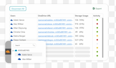 Manage Microsoft Teams Onedrive Security - Vertical png
