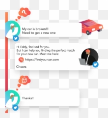 Ai - powered Prospecting Engine Makezuio Dot png