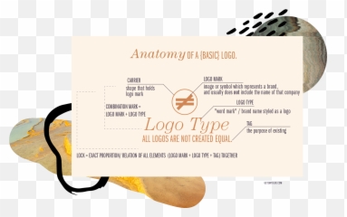 2020 Logo Trend Proper Anatomy Of A - Muzli Design Label Png,Hand Logos