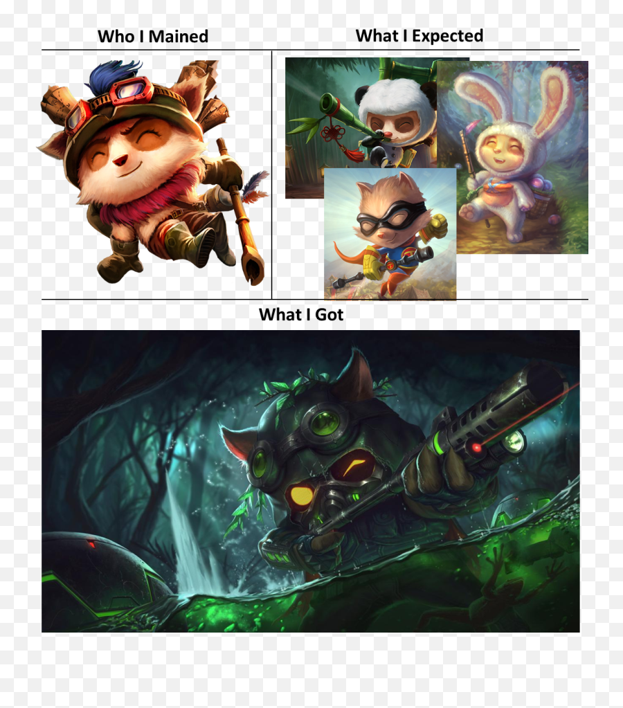 Omega Squad Teemo Is Best What I Watched - League Of Legends Memes Png,Teemo Png