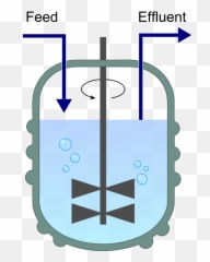 Filechemostat Shematicsvg - Wikipedia Fed Batch Reactor png