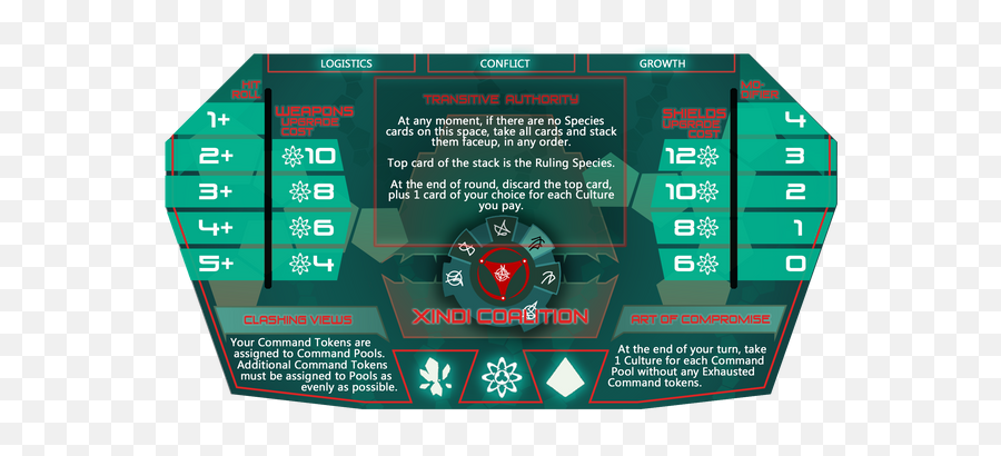 Xindi Coalition Fan Faction - In Development Boardgamegeek Language Png,Nexus 4 Icon Glossary