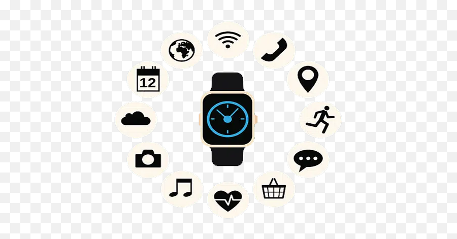 Apple Watch - The Ultimate Guideeverything You Need To Know Icons In Smart Watch Png,Apple Watch App Icon