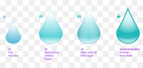 Iterations - Drop Transparent PNG