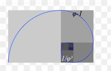 Fibonacci Series Debunked U2014 Oli Freke - Circle png