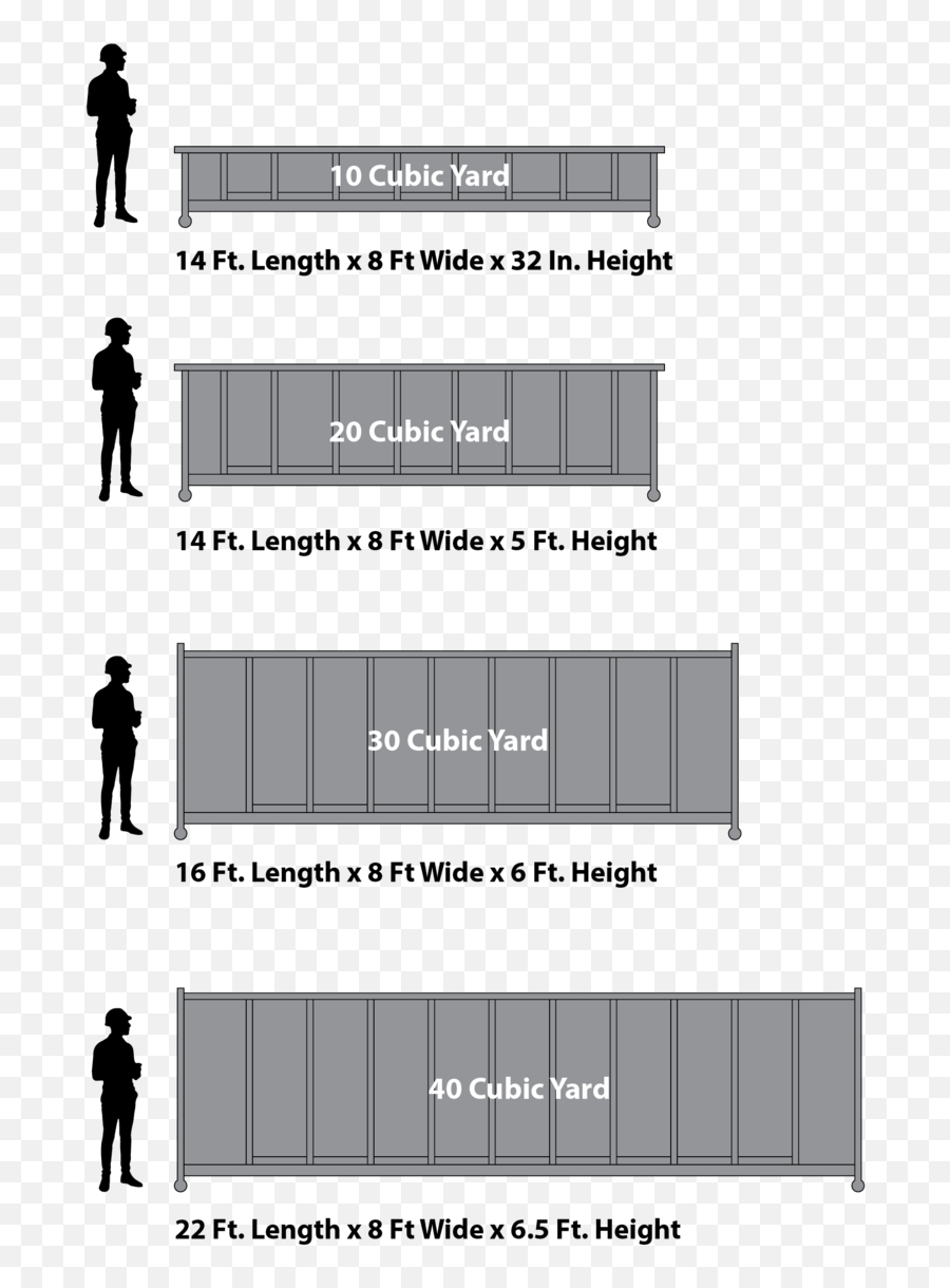 Dumpster Rental - Golden Box Services Horizontal Png,Dumpster Png