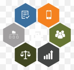 Qasource Careers - Blaze Trail With Top Company Customer Requirements png