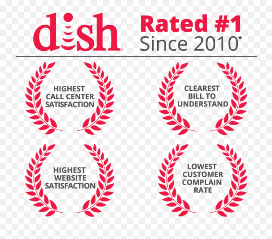 Dish Network - Dot Png,Dish Network Icon