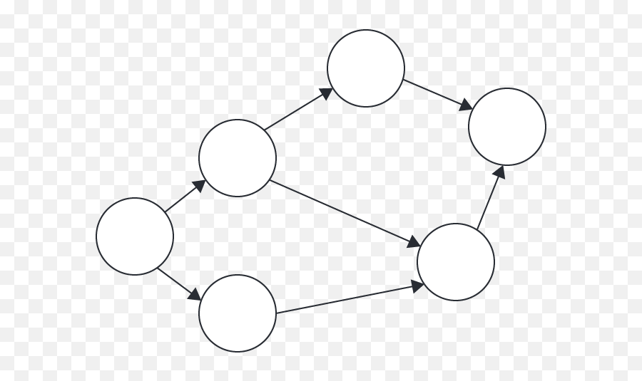 Pert Charts Lucidchart - Dot Png,Connections Icon