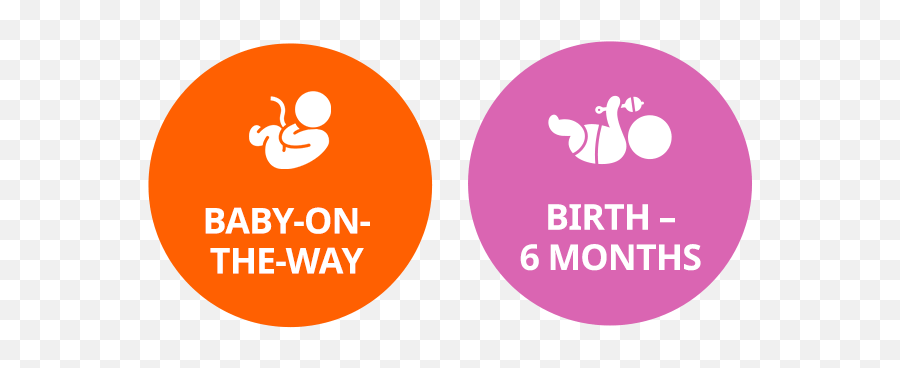 Mattel Logo - Laugh And Learn Ages 1 Months Hd Png Download Circle,Mattel Logo Transparent