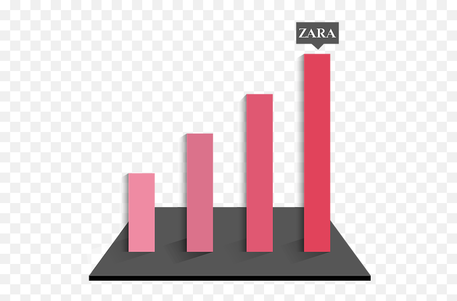 Zara Brand Love Mysite - Graphic Design Png,Zara Logo Png