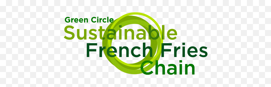 Sustainable French Fries Chain - Graphic Design Png,French Fries Transparent