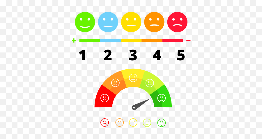 Blog Archive - Avaz Inc Avaz Inc Emotions Scale For Kids Png,Brother's Grim Folder Icon