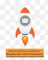 How To Migrate From Owncloud Office 365 O365cloudexperts - Language png