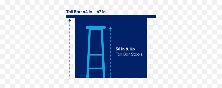 Bar Height 27 - In To 35in Bar Stools At Lowescom Vertical Png,Metal Framed Icon Packs