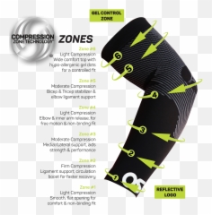 As6 Performance Arm Sleeves Os1st - Os1st As6 png