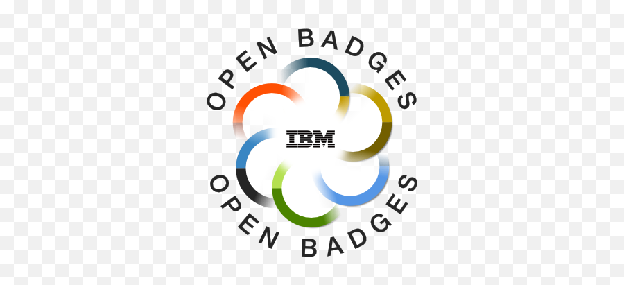 Ibm Open Badge Program Powered By Interskill Learning - Pinacoteca Do Estado De São Paulo Png,Linkedin Icon For Email Signature