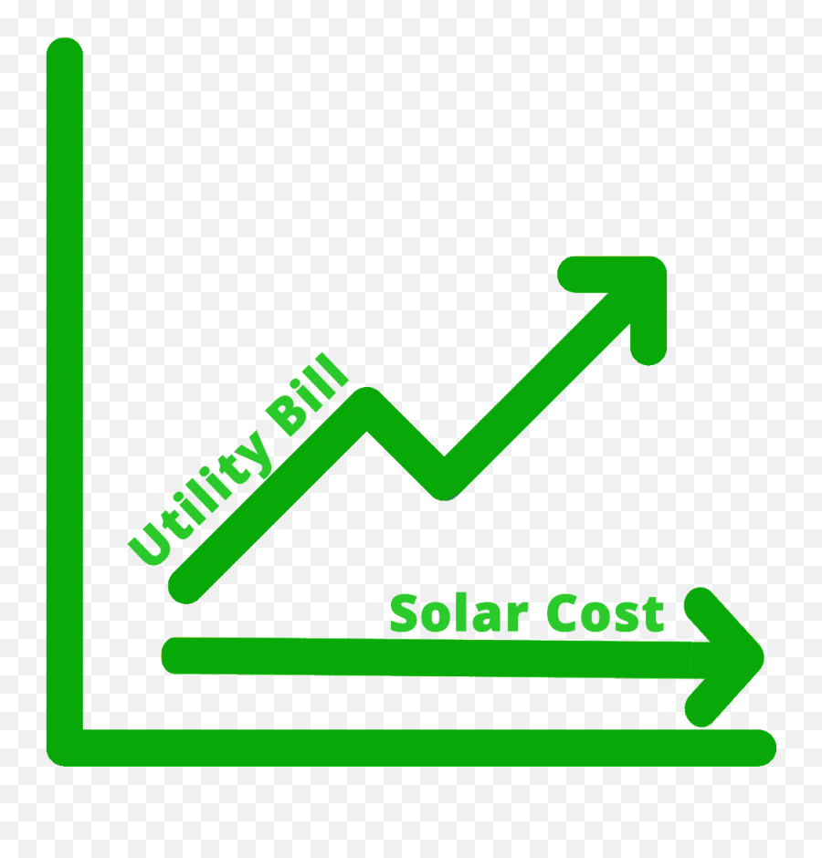 Download Solar Cost Icon - Salestalk Png Image With No Language,Solar Icon Png