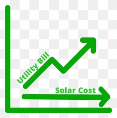 Download Solar Cost Icon - Salestalk Png Image With No Language,Solar Icon Png