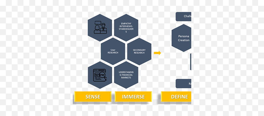 Ethnographic Projects Photos Videos Logos Illustrations - Structure Of A Podcast Png,Ethnographic Icon