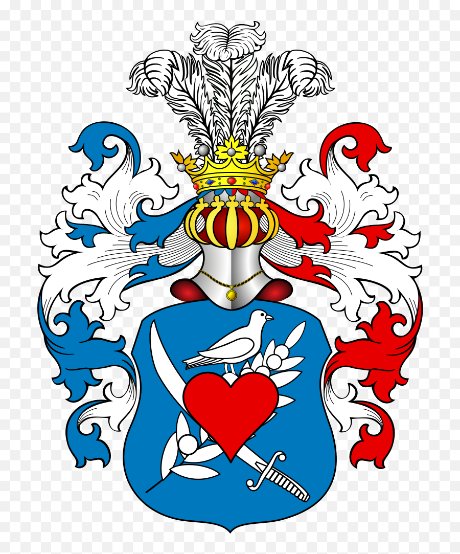Coat Of Arms Origins And Meaning Kotchoubey Png Theotokos Icon Explained