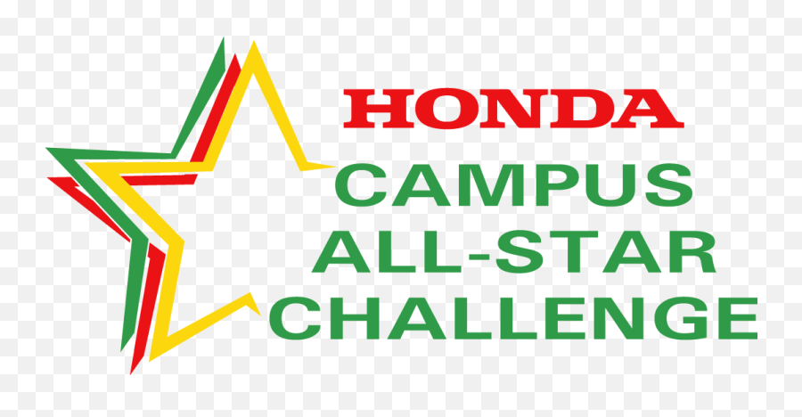 Quiz - Capitals Of The World Survey Honda Campus All Star Challenge Png,Logo Quiz World