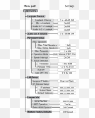 Dds - 5900 User Guide Document png